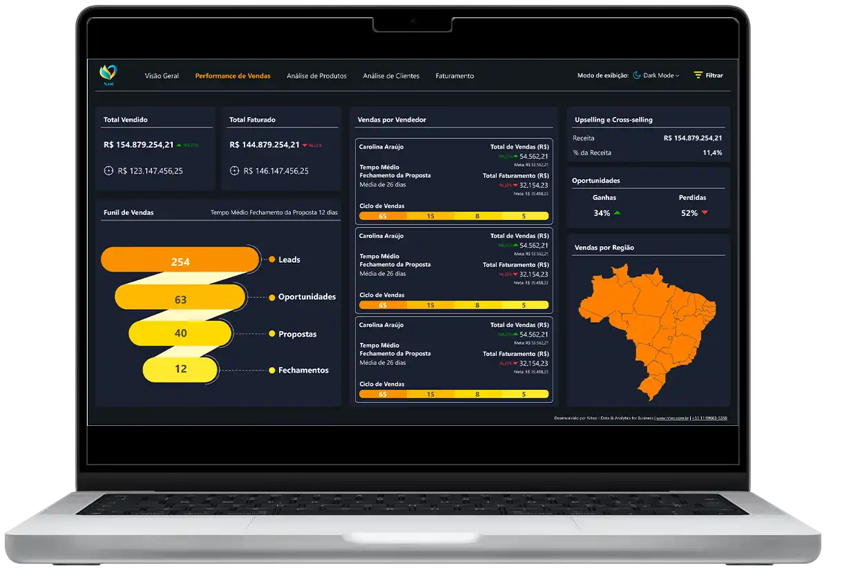 DARK-MODE_Comercial_Analise-de-Produtos-2.webp