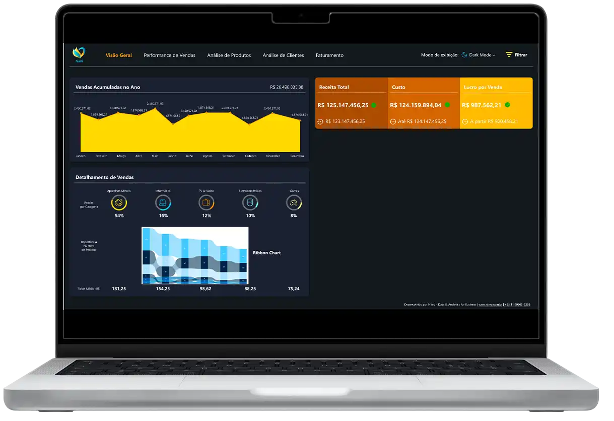 DARK-MODE_Comercial_Visao-Geral-1.webp