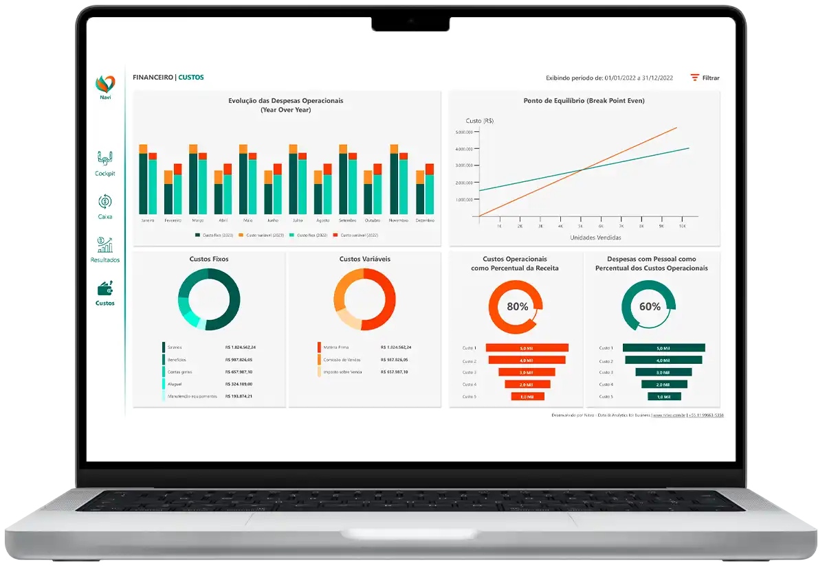 Financeiro_Despesas-Operacionais.webp